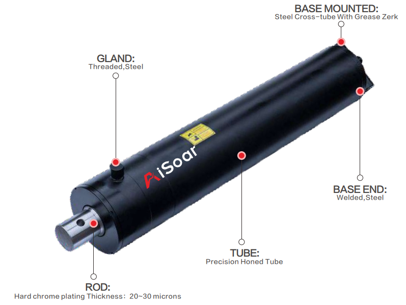 WCP HYDRAULIC RAM CYLINDER WITH CROSS TUBE BASE Lingshi AiSoar